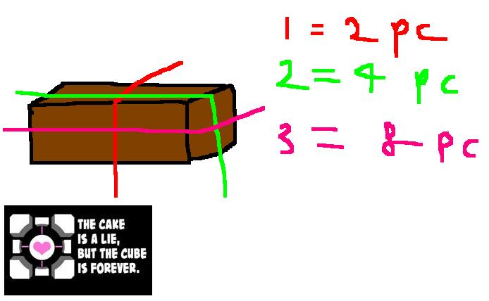 cake cutting a la ruyi.JPG
