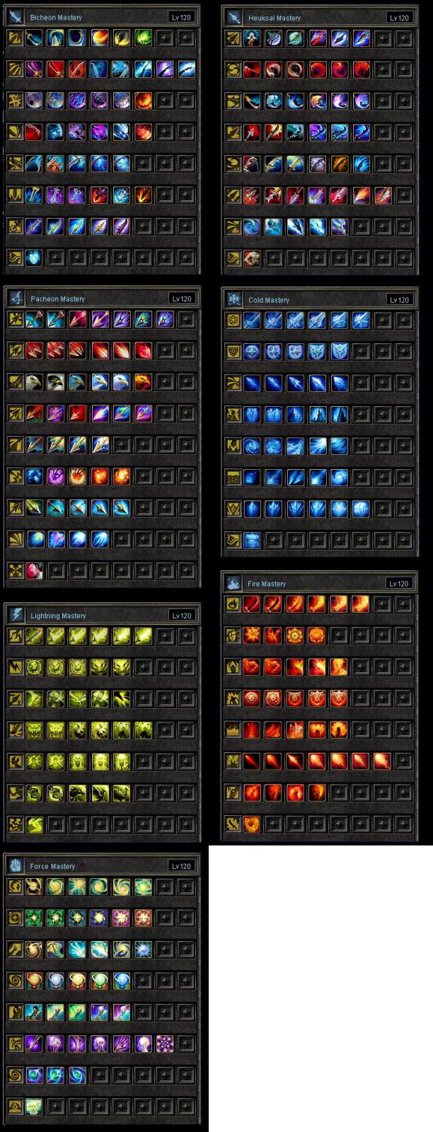 sro skills.jpg