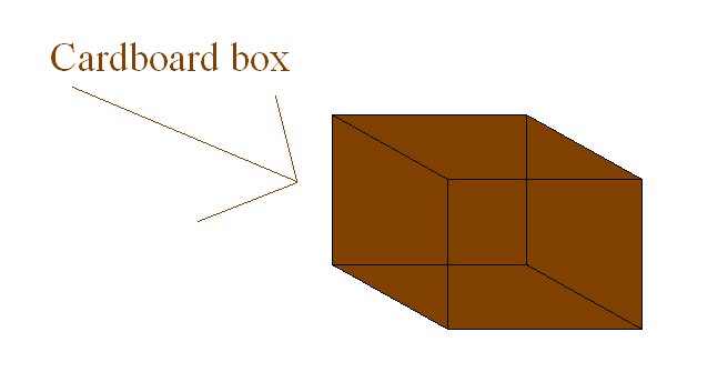 cardboard box.PNG