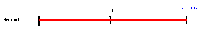 chinese builds heuksal.PNG