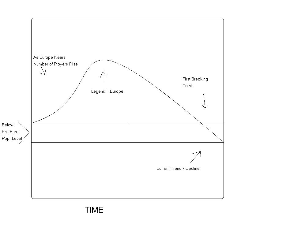 Chart.JPG